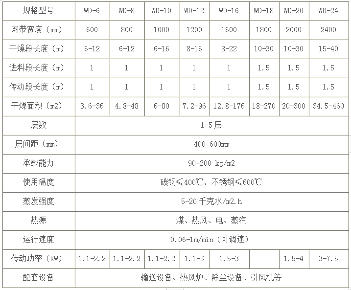 企業(yè)微信截圖_16181414594716.png